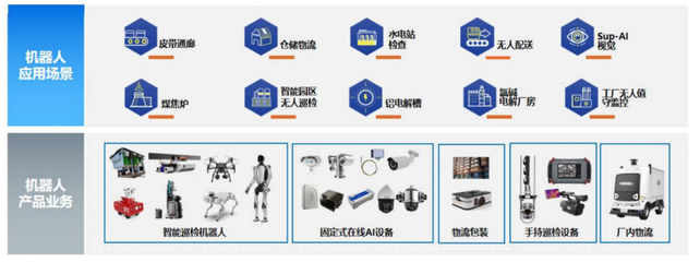 中控技術崔山:工業軟件,正向&lsquo;智能體(Agent)&rsquo;轉型 |對話科創家